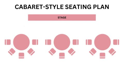 What Is Cabaret-Style Seating and How to Arrange It