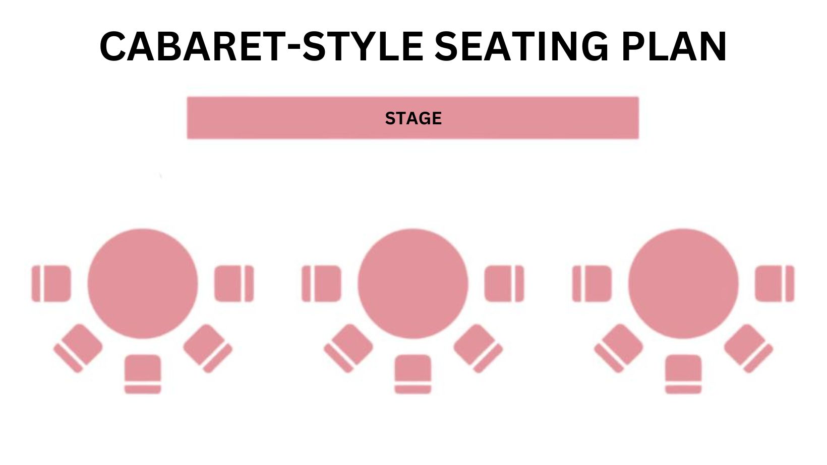 A Cabaret-Style Seating Plan