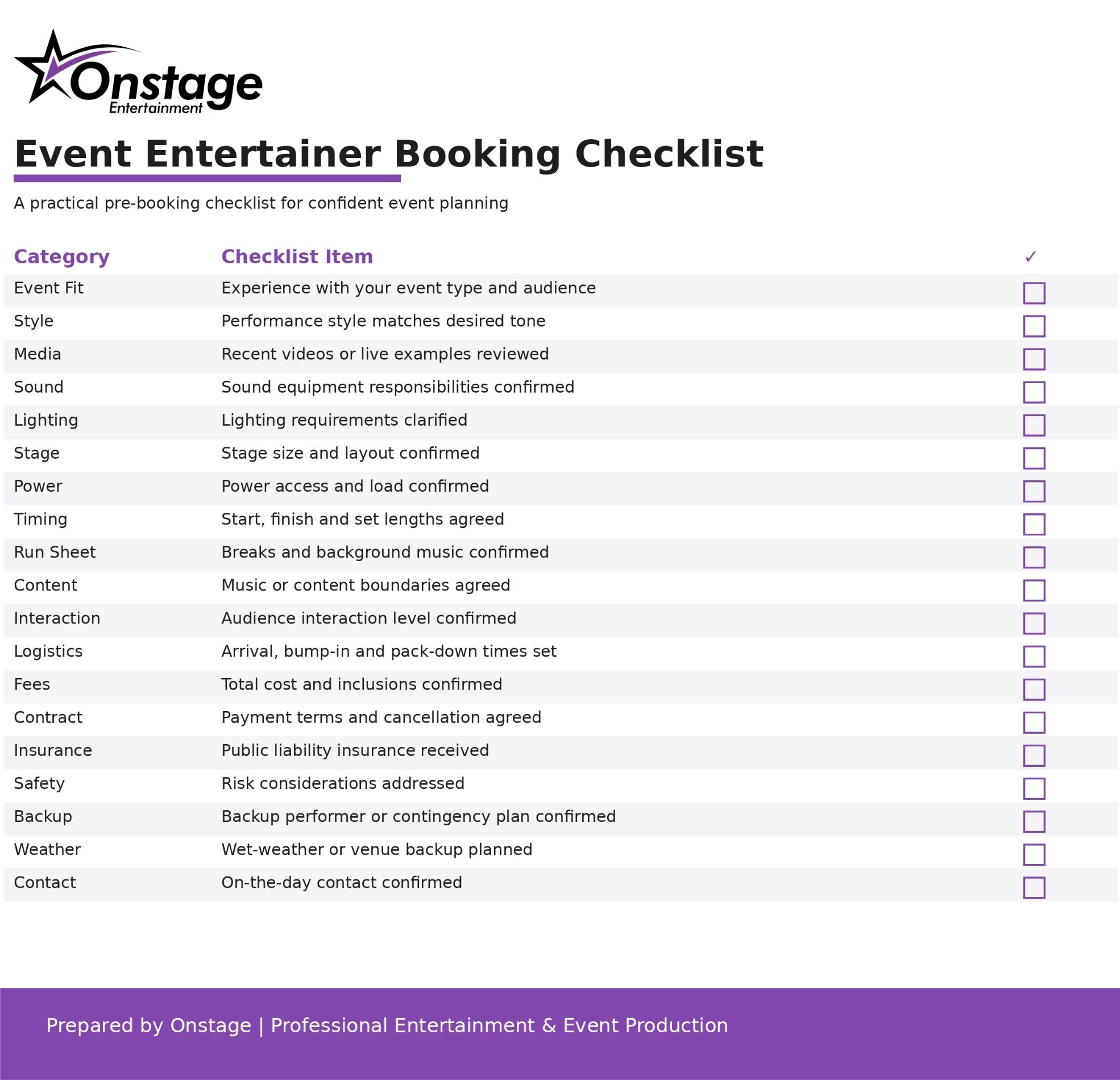 Event Questions Checklist